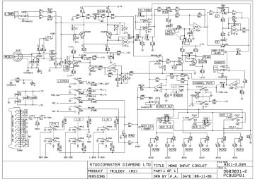 Studiomaster-166_206_326_Trilogy 166_Trilogy 206_Trilogy 326-1996.Amp preview